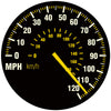 Car Speedo Coasters With Storage Holder